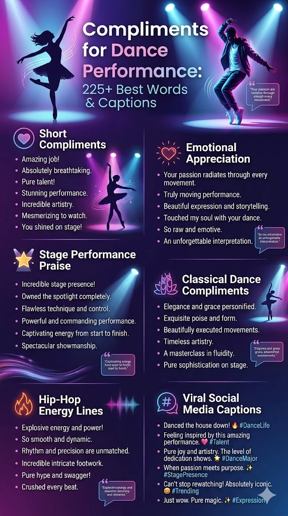 Compliments For Dance Performance