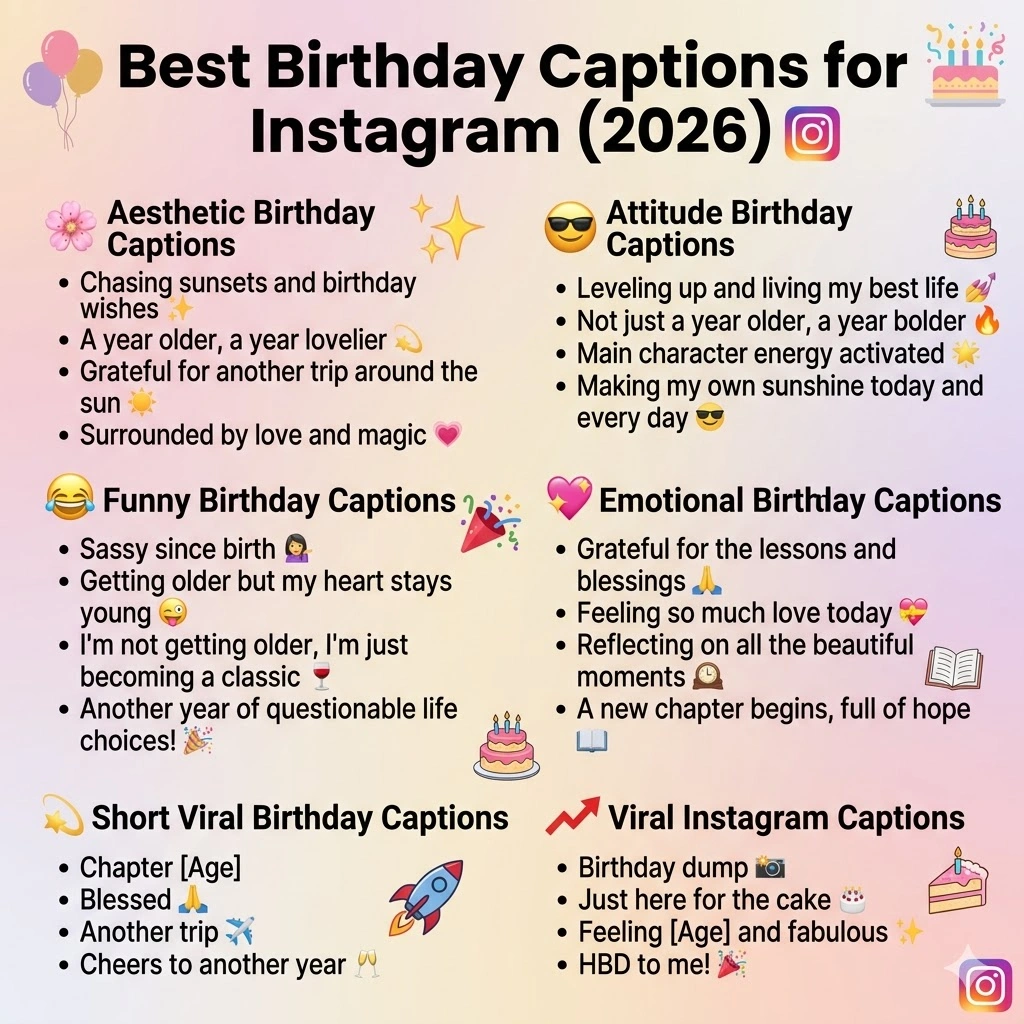 Best Birthday Captions Instagram