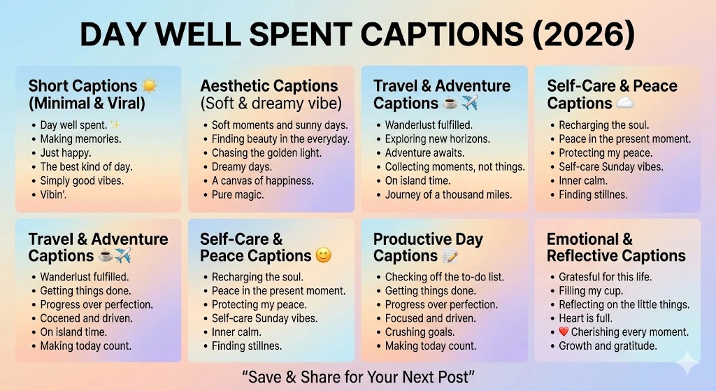Day Well Spent Captions Instagram