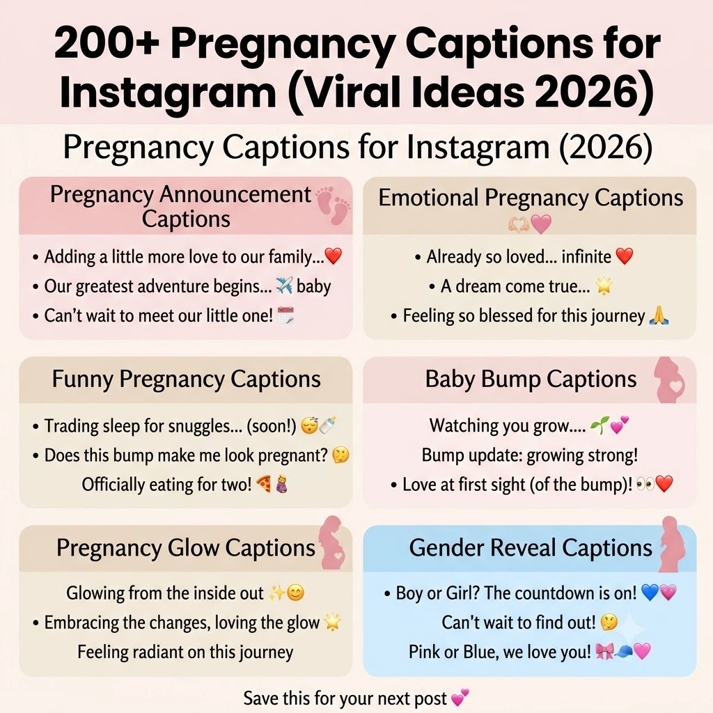 Pregnancy Captions Instagram